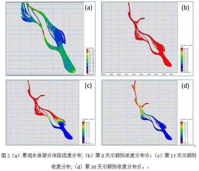 案例：基于海綿城市理念的智慧水務應用研究