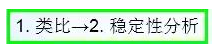 公路路基路面設(shè)計體會，滿滿的都是不能疏忽的細(xì)節(jié)！