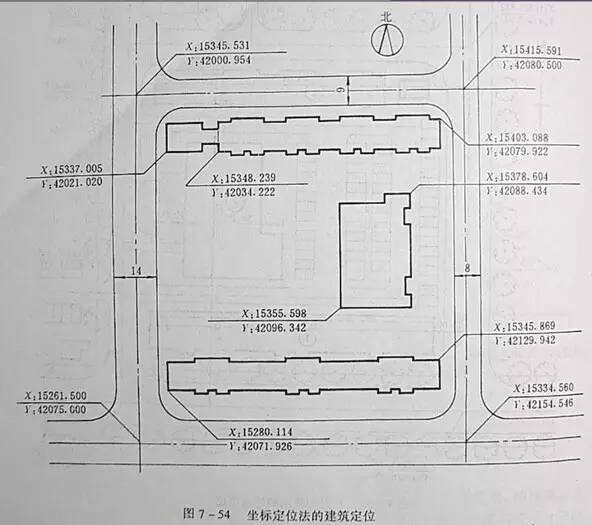 市政工程豎向設(shè)計(jì)的總結(jié)！_57