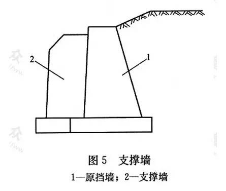 市政工程豎向設(shè)計(jì)的總結(jié)！_17