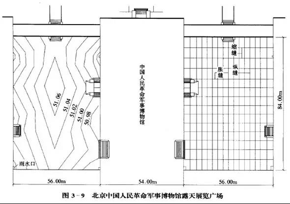 市政工程豎向設(shè)計(jì)的總結(jié)！_51