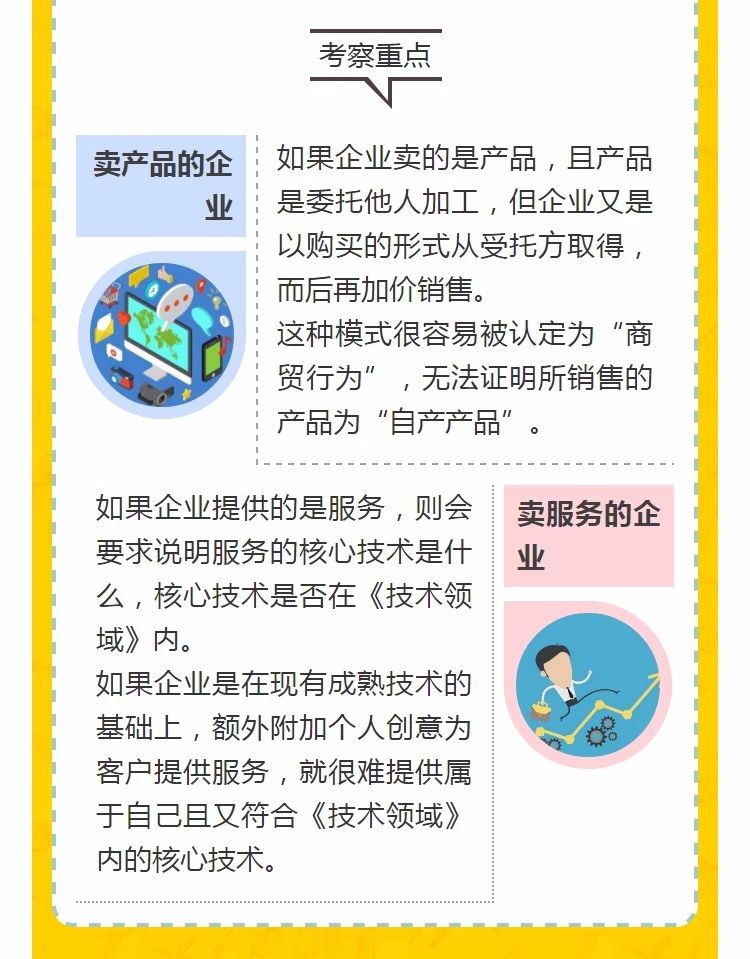 全國(guó)開始嚴(yán)查高新技術(shù)企業(yè)！快看看需要注意什么!