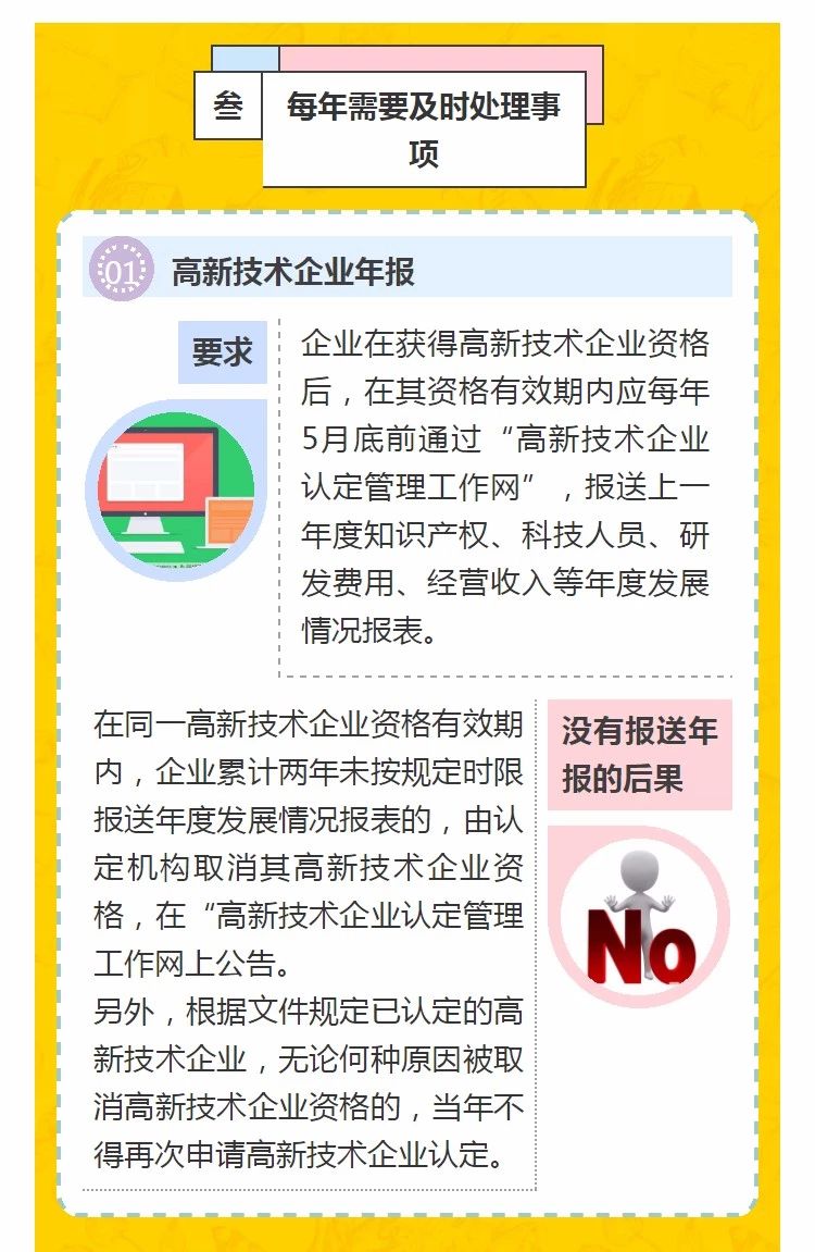 全國(guó)開始嚴(yán)查高新技術(shù)企業(yè)！快看看需要注意什么!