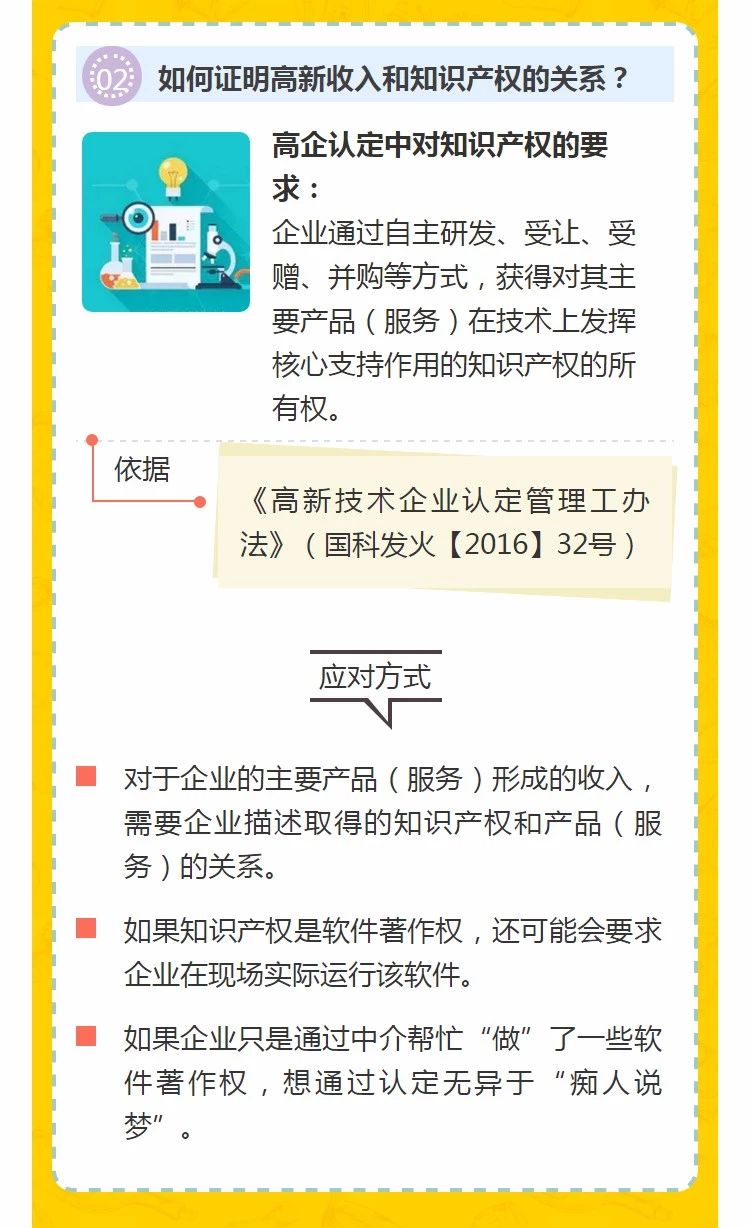 全國(guó)開始嚴(yán)查高新技術(shù)企業(yè)！快看看需要注意什么!