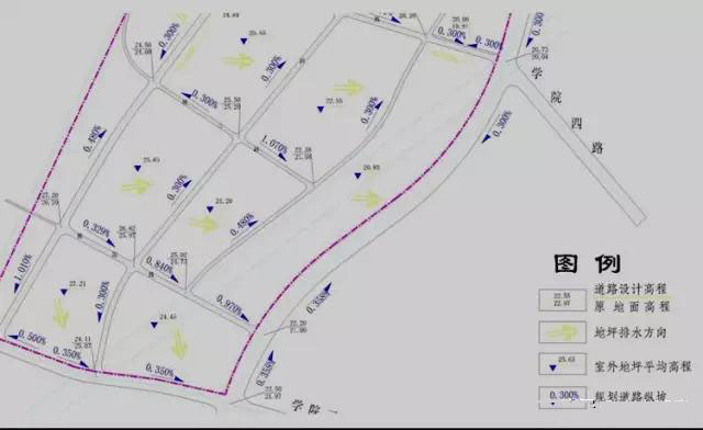 市政工程豎向設計實用技巧總結！很有用