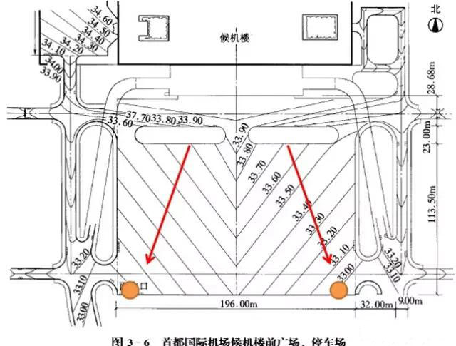 市政工程豎向設計實用技巧總結！很有用