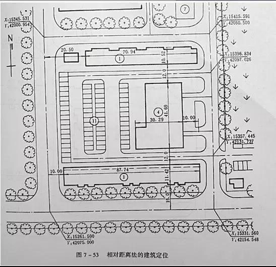 市政工程豎向設計實用技巧總結！很有用