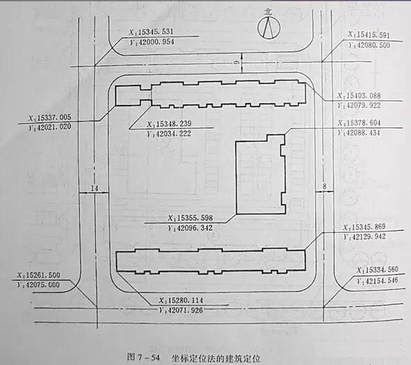 市政工程豎向設計實用技巧總結！很有用